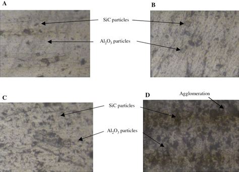 Fabrication of hybrid metal matrix composites (HMMCs) – A 